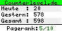 Pagerank Grün