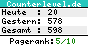 Pagerank Türkis