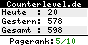 Pagerank Schwarz