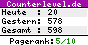 Pagerank Lila