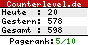 Pagerank Rot